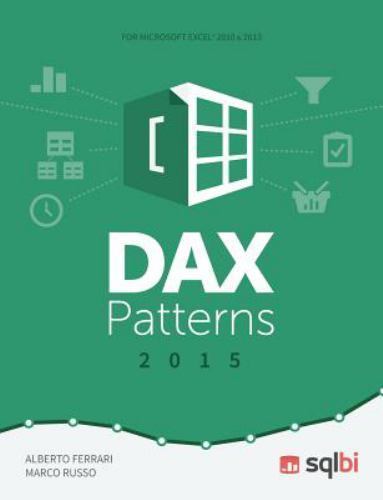 Dax patterns 2015 - patterns,