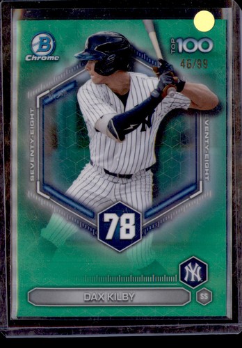 2026 bowman btp - bowman, kilby